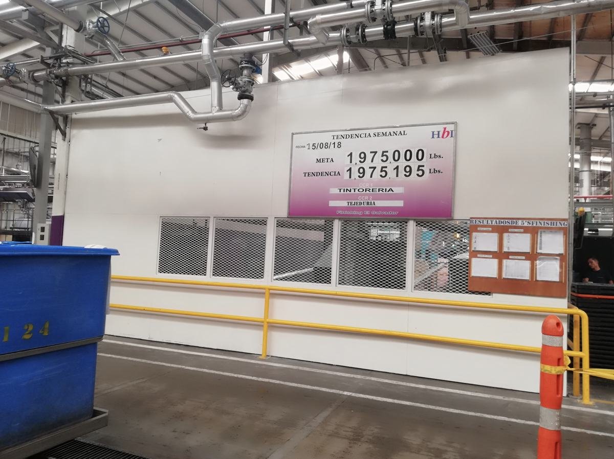 Tablero de control de producción